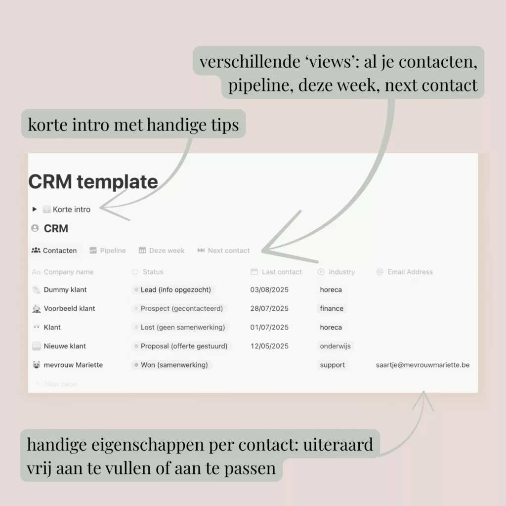 CRM detail view dashboard